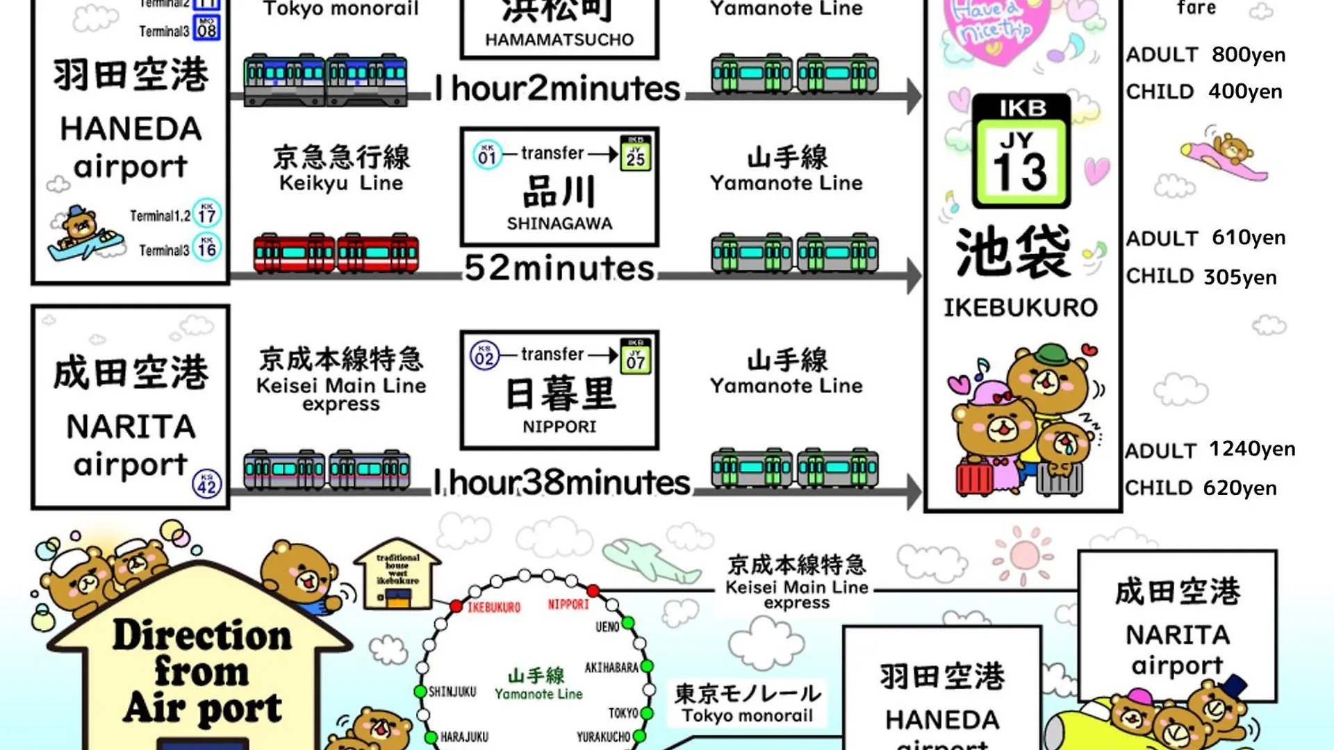 Traditional House West Ikebukuro - トラディショナルハウスウェスト池袋 Tokyo